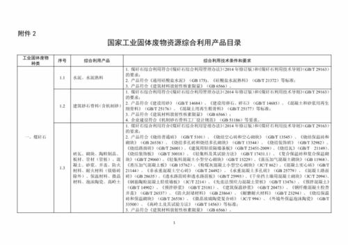 工业固废资源综合利用评价管理暂行办法与产品目录发布 助力固体废物治理迈入新阶段